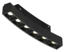 Linear Curved