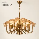 ORIELA